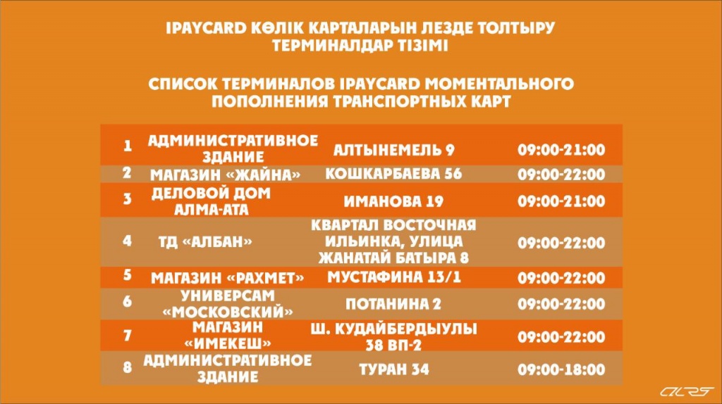 Адреса терминалов Адреса терминалов